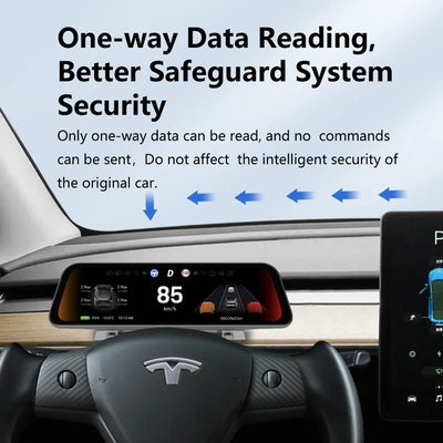 9.66" Smart Instrument Cluster Display with Wireless CarPlay & Android Auto for Tesla Model 3 & Model Y